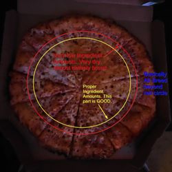 Marco's Pizza