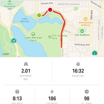 Lake Merced - Parks Near Me