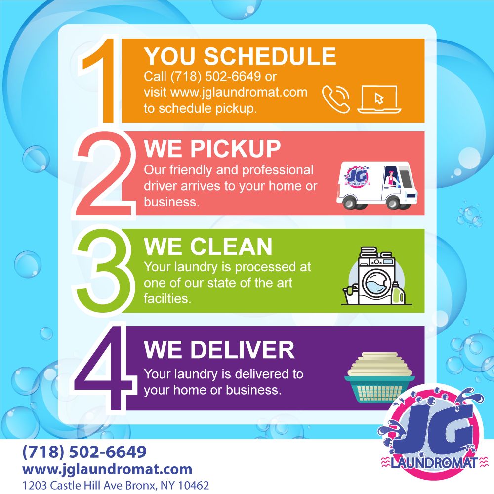 J & G LAUNDROMAT 15 Photos & 35 Reviews 1203 Castle Hill Ave, Bronx