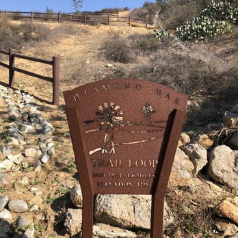 Pantera Park - Bottom Entrance - Parks Near Me - Diamond Bar, California