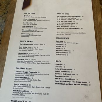 Marc Bar & Restaurant - Dinner menu - Southern Near Me - Braselton, Georgia Marc Bar & Restaurant - Dinner menu - Southern Near Me - Braselton, Georgia
