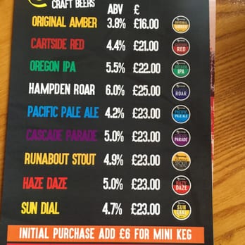 Clockwork Beer Co - Pubs Near Me - Glasgow, GLG Clockwork Beer Co - Pubs Near Me - Glasgow, GLG