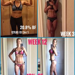 12weeks body transformation 12weeks body transformation