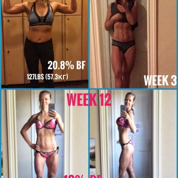 1on1 Personal Training By Edward Mironenko - 12weeks body transformation - Trainers Near Me - Santa Clara, California 1on1 Personal Training By Edward Mironenko - 12weeks body transformation - Trainers Near Me - Santa Clara, California