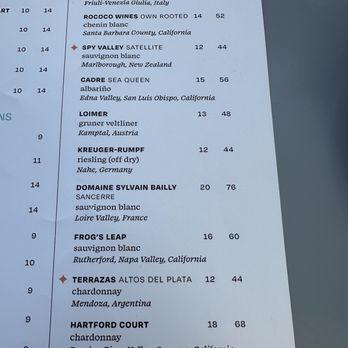 JRDN Restaurant - New American Near Me - San Diego, California