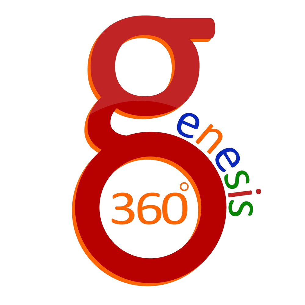 Slide of Genesis 360