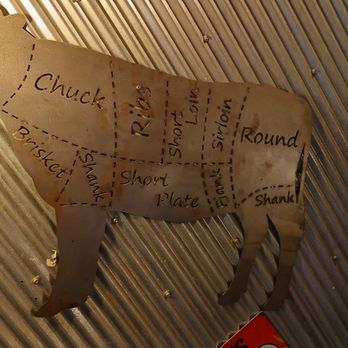 Noah's BBQ - Where are the cuts of meat are coming from - Barbeque Near Me - Braintree, Massachusetts Noah's BBQ - Where are the cuts of meat are coming from - Barbeque Near Me - Braintree, Massachusetts