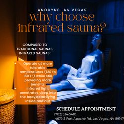 Anodyne Pain & Health Group of Las Vegas - Relax while losing weight, Detox,