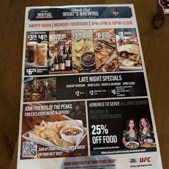 Twin Peaks - New American Near Me - Omaha, Nebraska