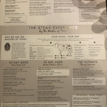 Miller & Carter - Menu - Steakhouses Near Me - Edinburgh, EDH