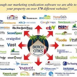 Dustin Edwards - Beach Cities Management