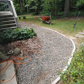 All Pro Landscape Design - After pic - Landscape Architects or Designers Near Me All Pro Landscape Design - After pic - Landscape Architects or Designers Near Me