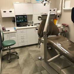Dentistry On Dundas