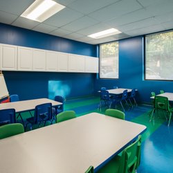 Giggles Drop-In Childcare - Raleigh - Classroom Area