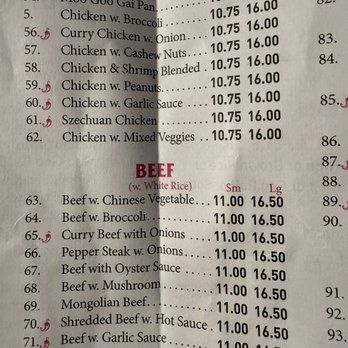 Lin's Gourmet - Menu-March 2025. Close-up, individual sections - Chinese Near Me - New York, New York Lin's Gourmet - Menu-March 2025. Close-up, individual sections - Chinese Near Me - New York, New York