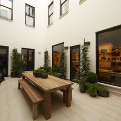 Shinola