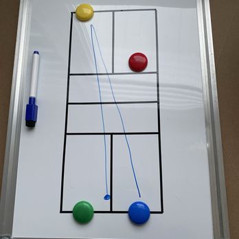 1. Coach Rob Pickleball