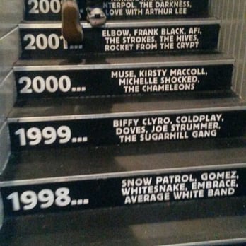 King Tut's Wah Wah Hut - Band stairs - Pubs Near Me - Glasgow, GLG King Tut's Wah Wah Hut - Band stairs - Pubs Near Me - Glasgow, GLG