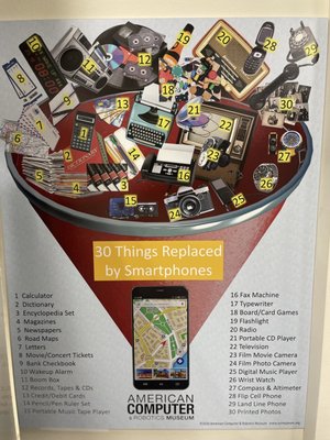 American Computer & Robotics Museum by null