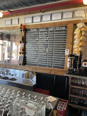 Four Saints Brewing Company by null