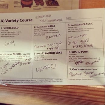 Takara Sake USA - Notes I stole from my friend - Museums Near Me - Berkeley, California