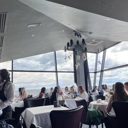 Marco Pierre White Steakhouse