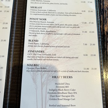 Mike's Grillhouse - Menu - American Near Me - Modesto, California