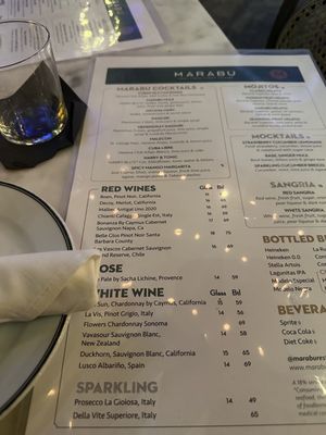 Menu photo 7 Marabu Restaurant Miami, FL