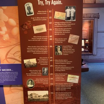 The Hershey Story - Museums Near Me - Hershey, Pennsylvania