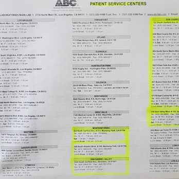 Abc Laboratories - Laboratory Testing Near Me - San Gabriel, California Abc Laboratories - Laboratory Testing Near Me - San Gabriel, California
