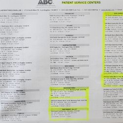 Abc Laboratories