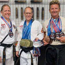 Surrey Black Belt Academy - World Championship results 2025 from Phoenix Arizona.