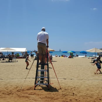 Waikiki Beach - UCLA vs Hawaii - Beaches Near Me