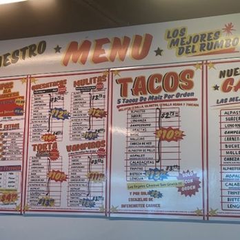Tacos Wey - Burgers Near Me - Midland, Texas Tacos Wey - Burgers Near Me - Midland, Texas