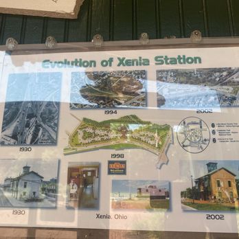 Xenia Station - History - Landmarks & Historical Buildings Near Me - Xenia, Ohio Xenia Station - History - Landmarks & Historical Buildings Near Me - Xenia, Ohio