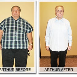 Scottsdale Weight Loss Center Phoenix