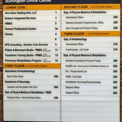 University of Michigan Adult Physical Medicine & Rehabilitation - Building Directory