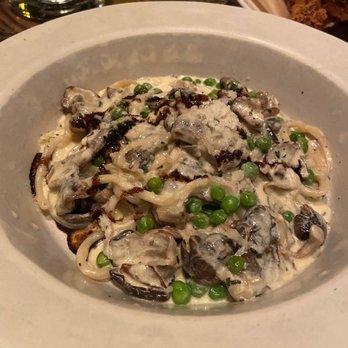 Nopa - New American Near Me - San Francisco, California