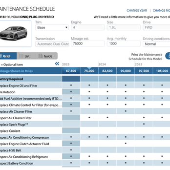 HYUNDAI OF EL CAJON - Updated July 2024 - 66 Photos & 246 Reviews ...