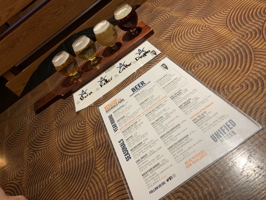 Denizens Brewing Co. by null