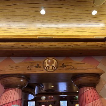 Toadstool Cafe - Cafes Near Me - Universal City, California