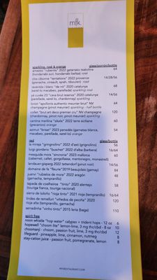Menu photo 6 Mfk Chicago, IL Menu photo 6 Mfk Chicago, IL