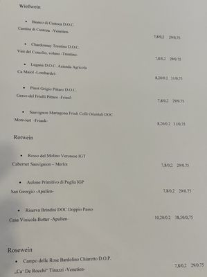 Menu photo 5 Il Sogno Munich, BY Menu photo 5 Il Sogno Munich, BY