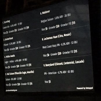 Ghost Town Brewing - Breweries Near Me - Oakland, California Ghost Town Brewing - Breweries Near Me - Oakland, California