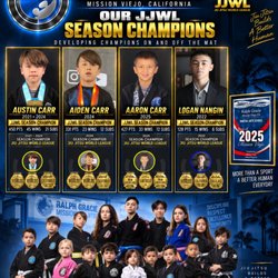 Gracie Jiu Jitsu Mission Viejo