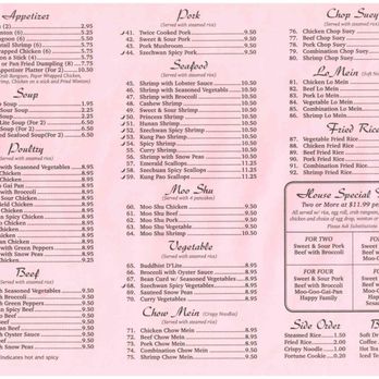 Chuong Garden - Menu (back) - 02/2018 - Chinese Near Me - Webster City, Iowa Chuong Garden - Menu (back) - 02/2018 - Chinese Near Me - Webster City, Iowa