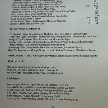 Bloom Restaurant + Bar - Menu - New American Near Me - San Juan Capistrano, California Bloom Restaurant + Bar - Menu - New American Near Me - San Juan Capistrano, California