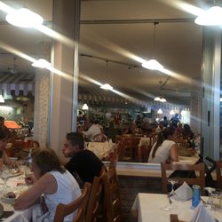 La Lanterna