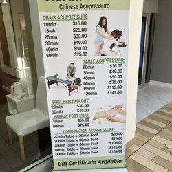 The prices of each service.