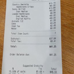 Breakfast for 3 Breakfast for 3